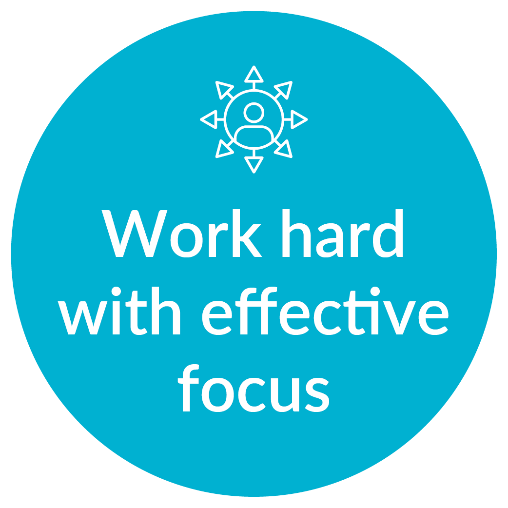 millfield- work hard with effective focus circles-01